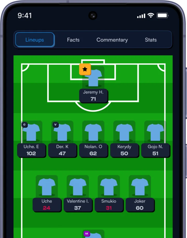 Man of the Match